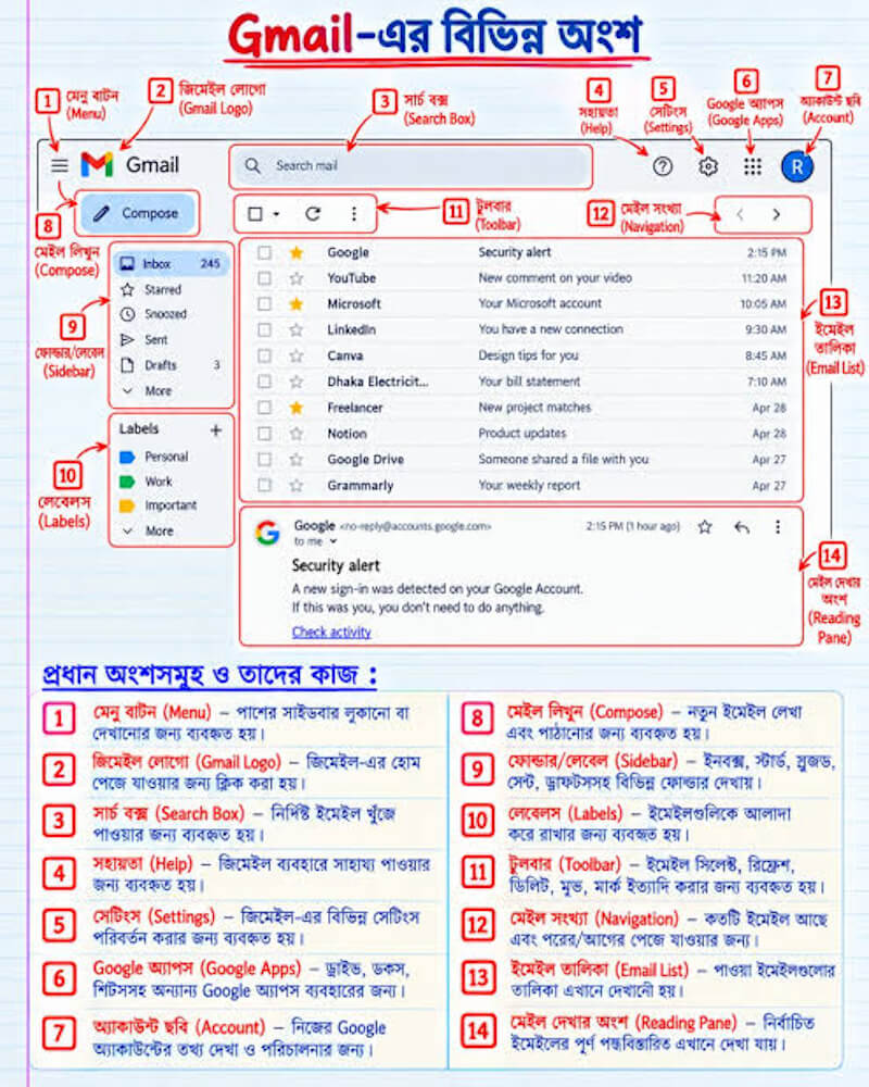 Gmail