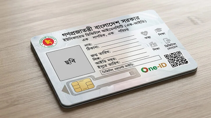 এনআইডি কার্ড মূল্য