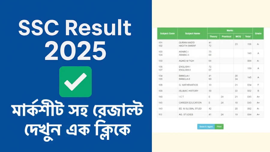এসএসসি রেজাল্ট ২০২৫ SSC Result 2025