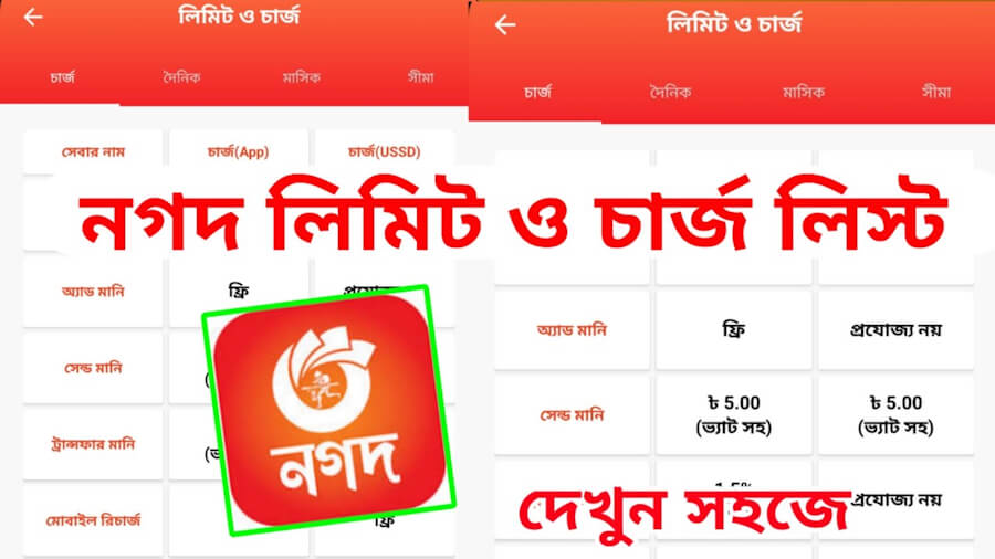 নগদ লিস্ট