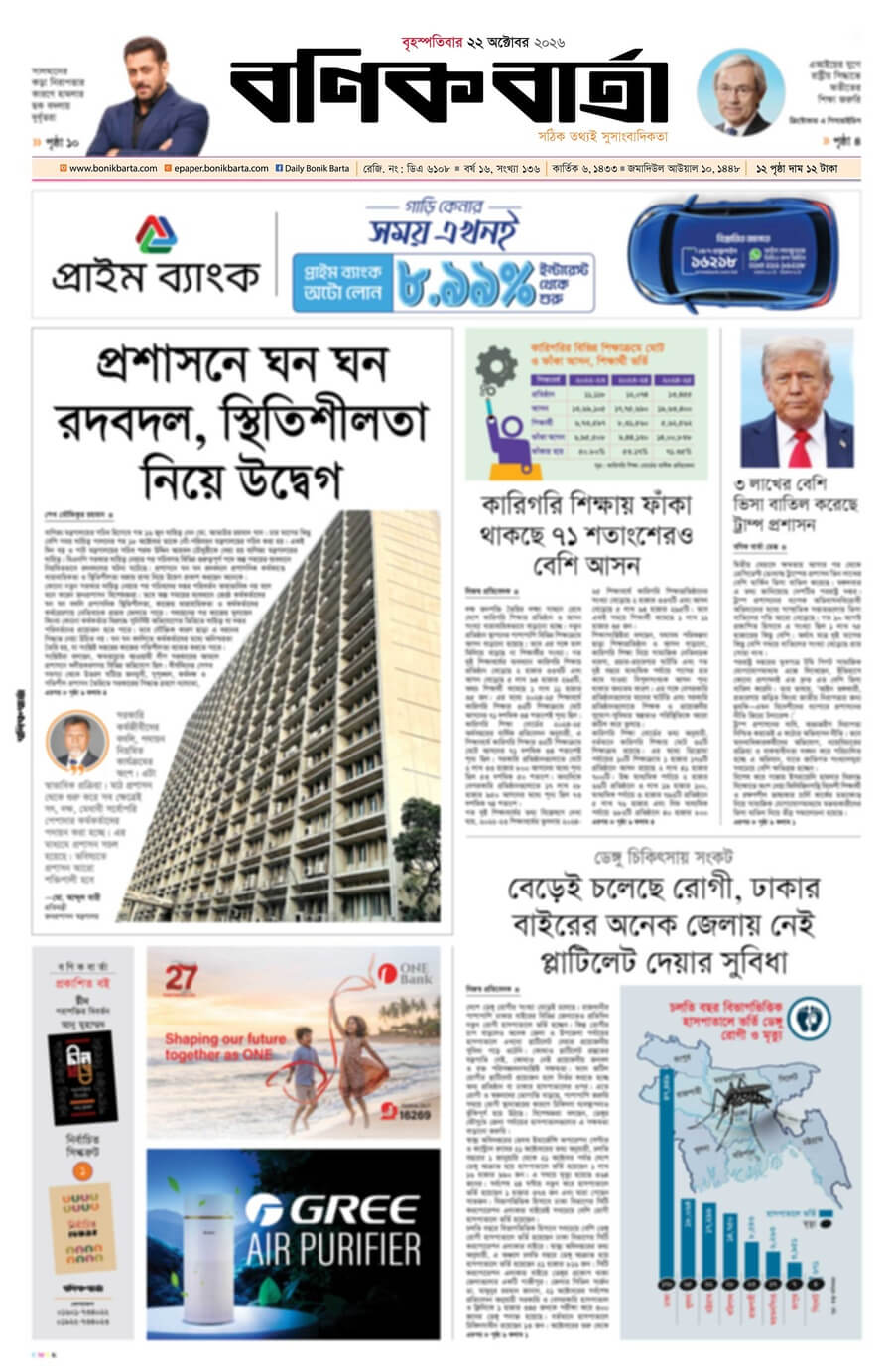 বণিক বার্তা
