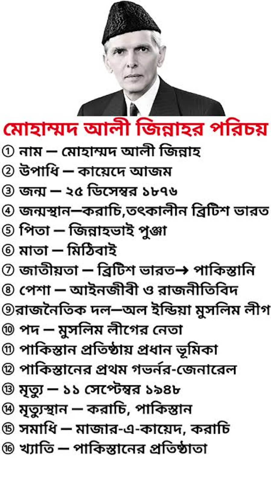 মুহাম্মদ আলী জিন্নাহ